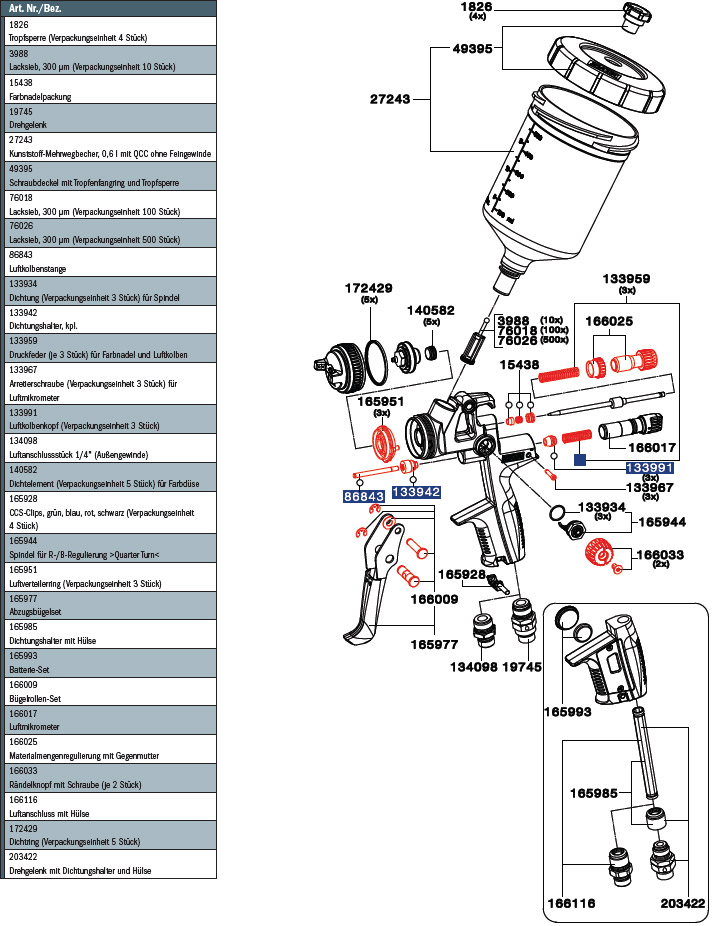 SATA SATAjet 4000 B HVLP DIGITAL bar Düse 1,2 mm